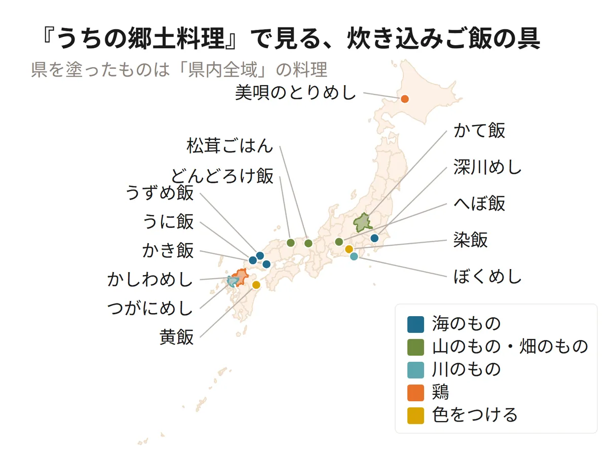 日本地図に、記事で取り上げた十四の郷土料理を、資料が示す主な伝承地域の位置へ置き、具の系統を色で分けた図。海のもの、山のもの・畑のもの、川のもの、鶏、色をつけるものの五つに分かれ、資料が県内全域とする群馬・福岡・佐賀は県全体を塗っている。